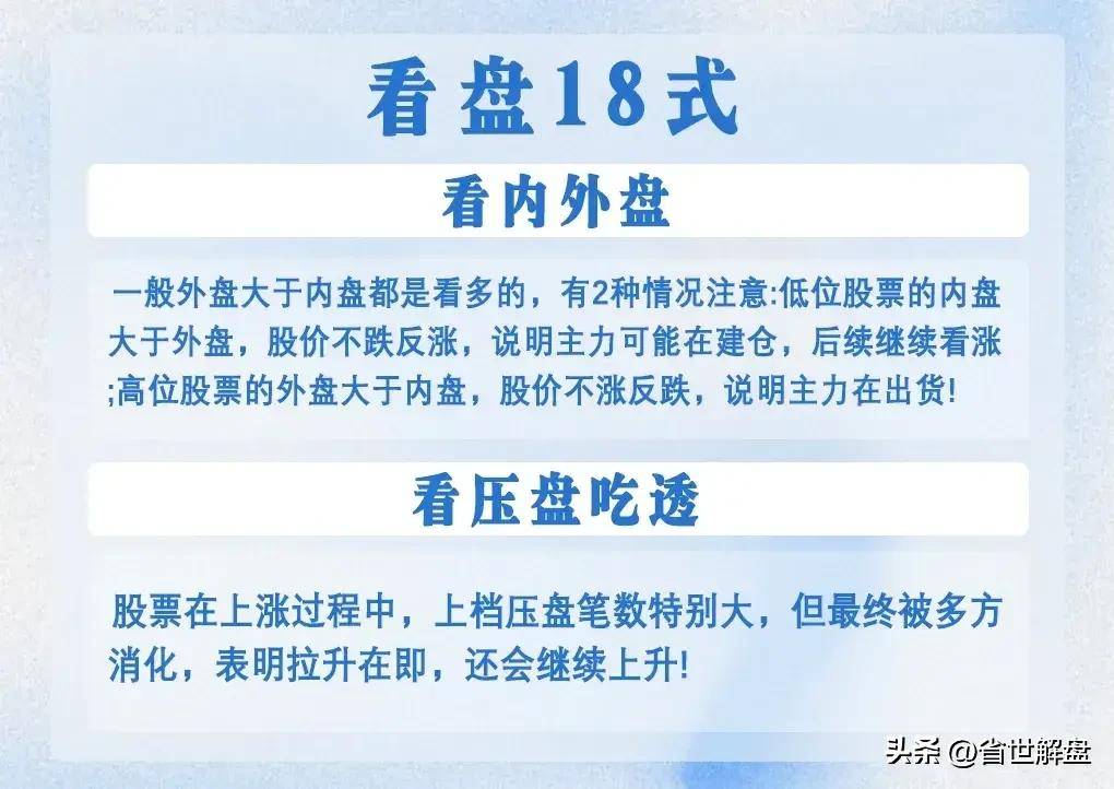 中国散户必修课盯盘18式看懂你就是镰刀！老韭菜必看