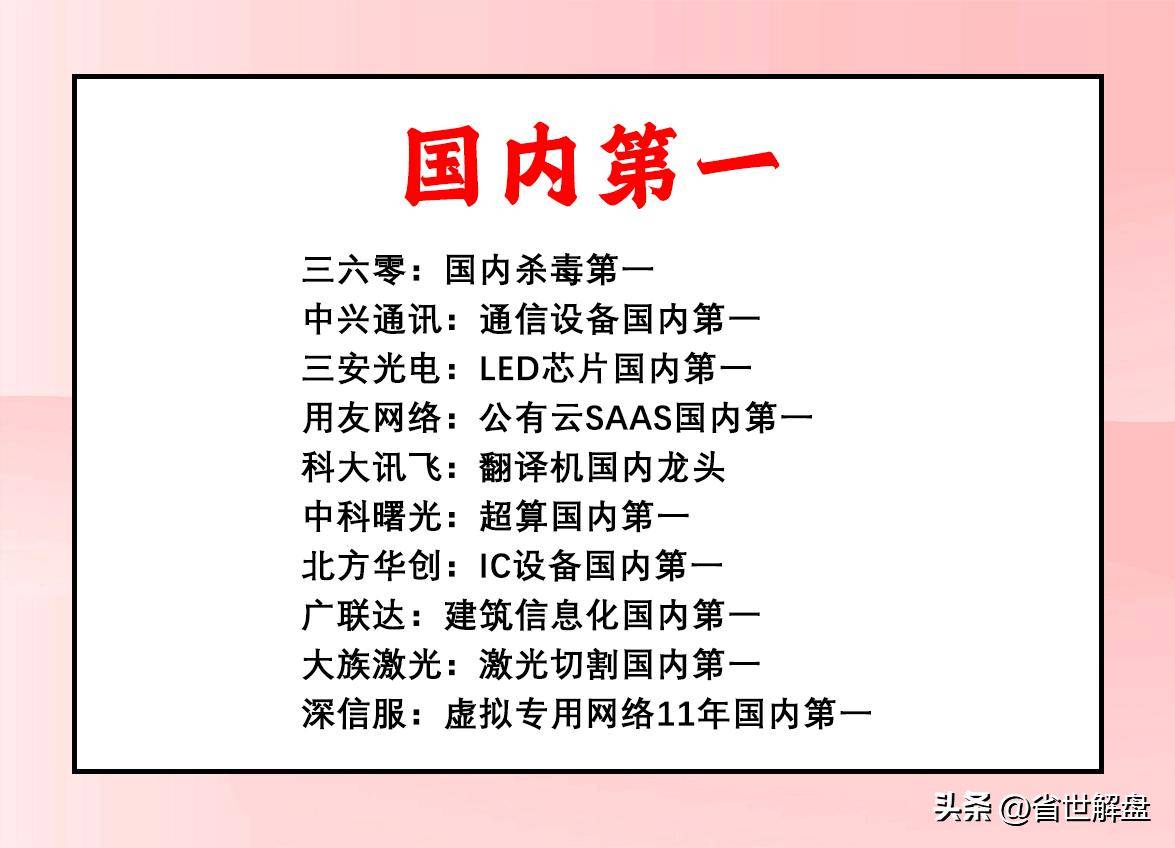 大A上市科技各行业龙头汇总！全是龙头企业最受险资青睐