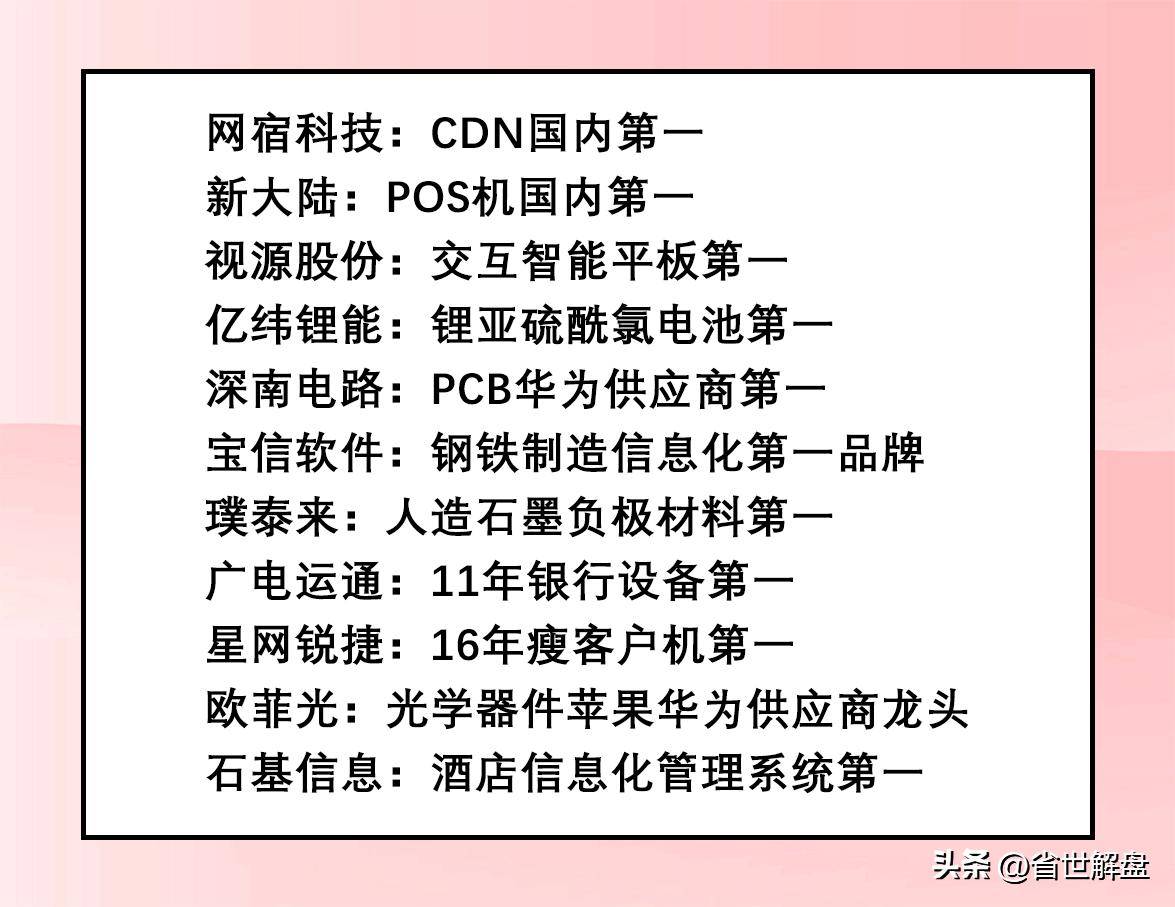 大A上市科技各行业龙头汇总！全是龙头企业最受险资青睐
