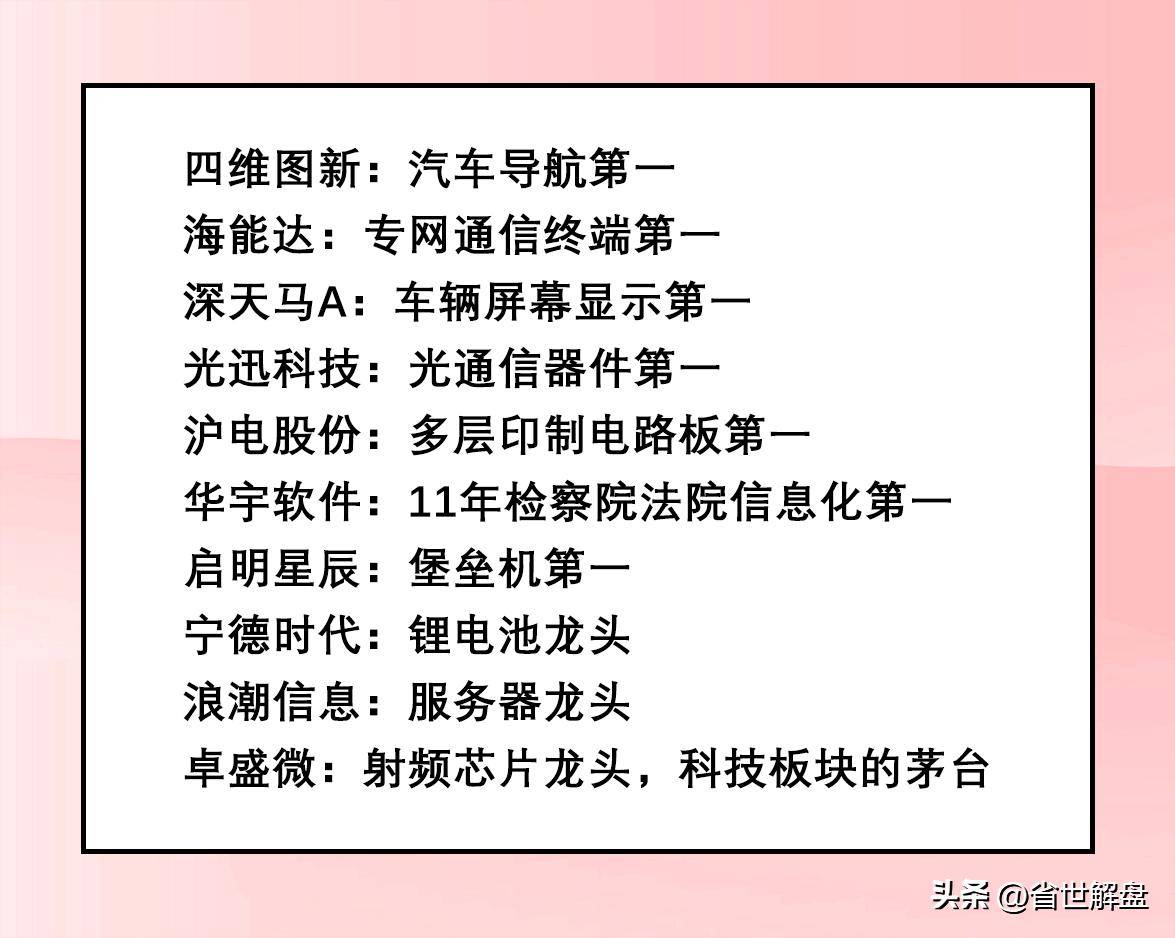 大A上市科技各行业龙头汇总！全是龙头企业最受险资青睐