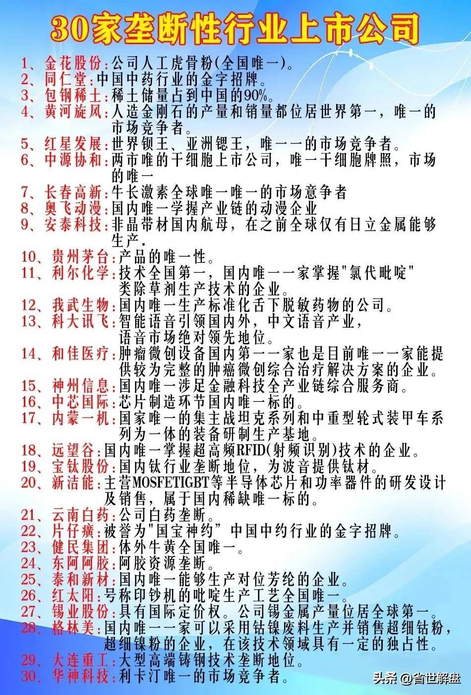 大A全行业各领域龙头汇总！中药医疗器械储能无人驾驶等
