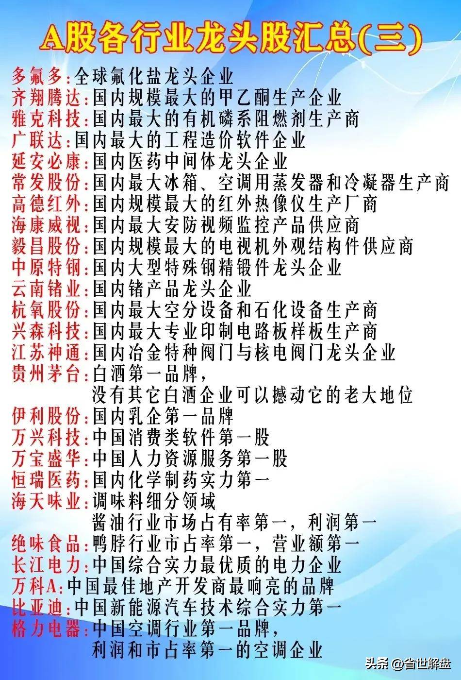 大A全行业各领域龙头汇总！中药医疗器械储能无人驾驶等