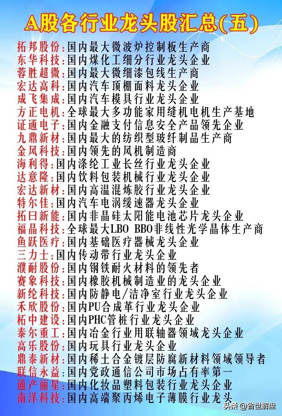 大A全行业各领域龙头汇总！中药医疗器械储能无人驾驶等