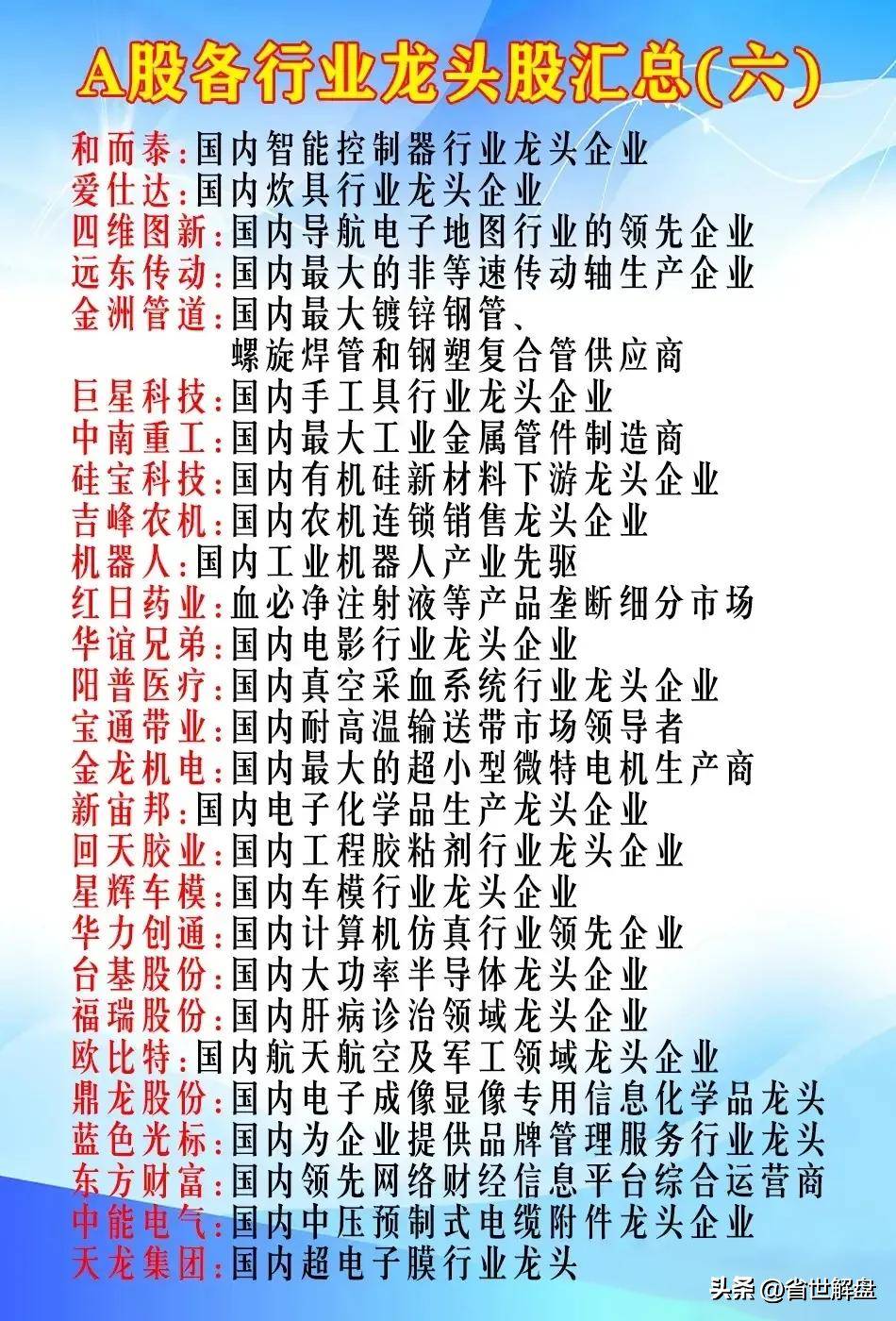 大A全行业各领域龙头汇总！中药医疗器械储能无人驾驶等