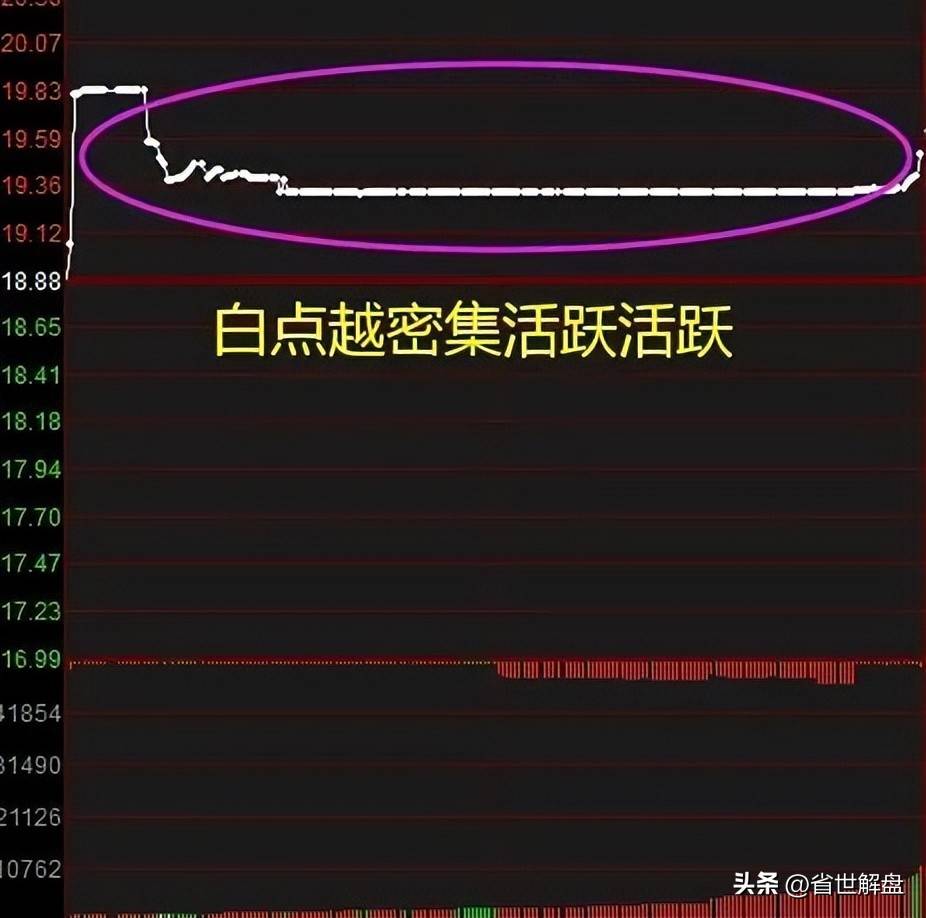 散民必修课终于有人把集合竞价的细节讲透了!我读了10遍