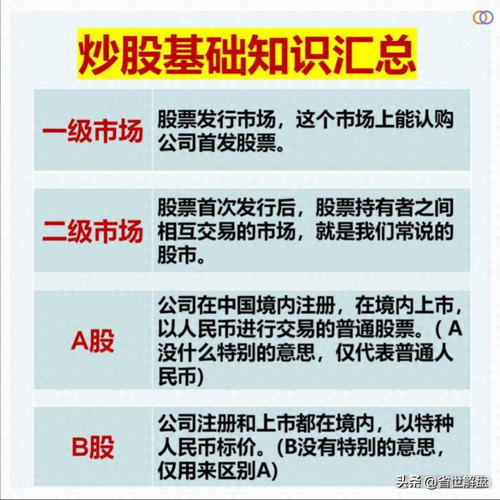 大A散户必修课专业术语汇总秒懂主力机构的话术