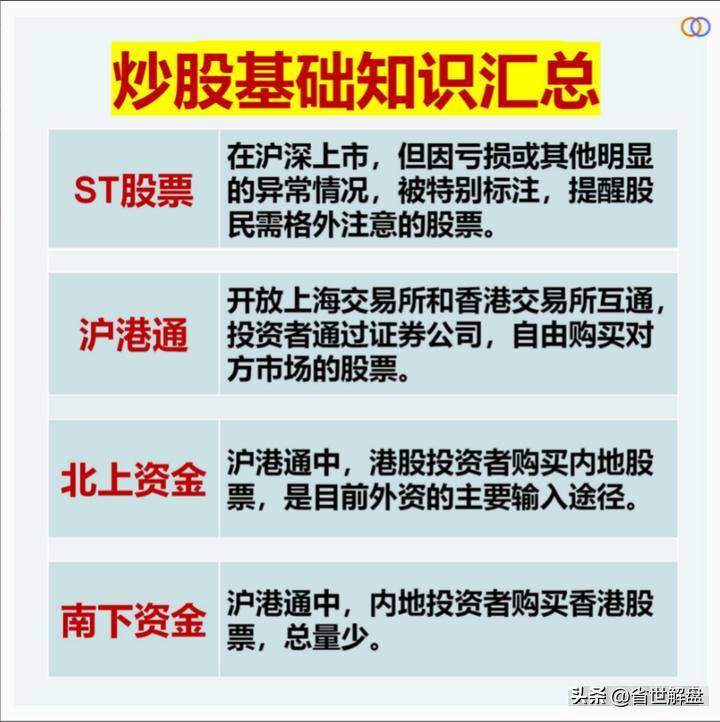 大A散户必修课专业术语汇总秒懂主力机构的话术