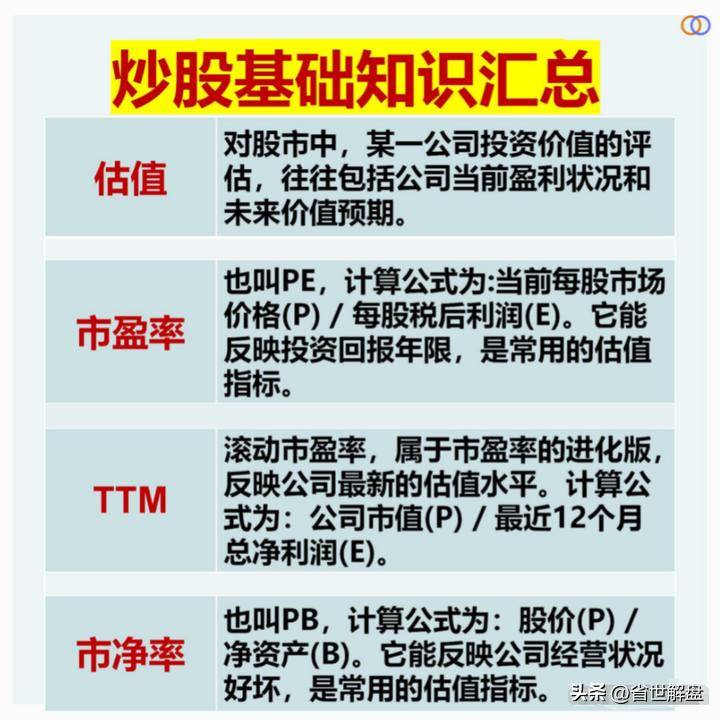 大A散户必修课专业术语汇总秒懂主力机构的话术