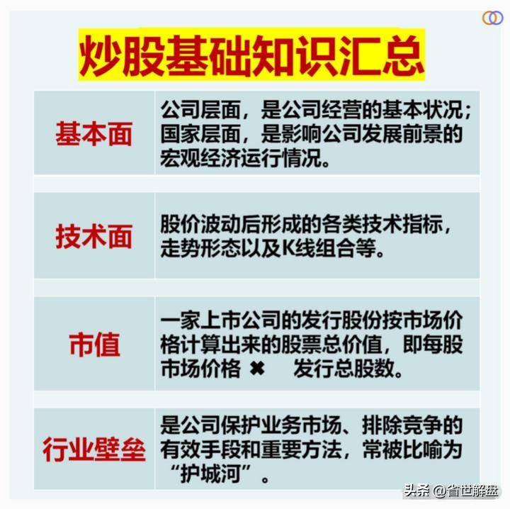大A散户必修课专业术语汇总秒懂主力机构的话术