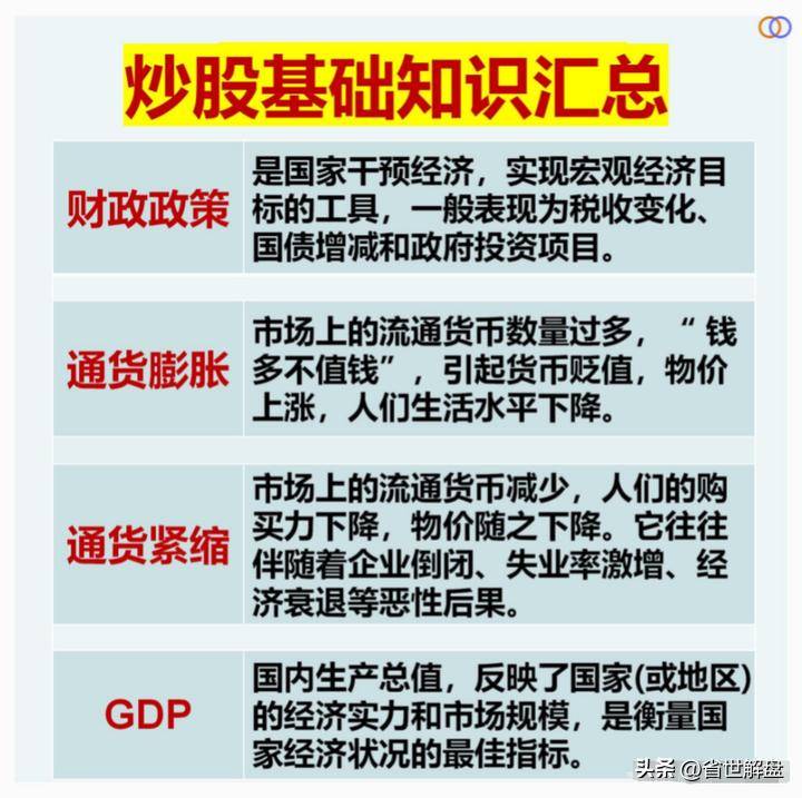 大A散户必修课专业术语汇总秒懂主力机构的话术