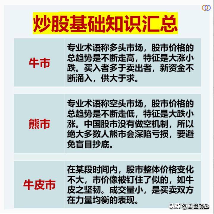 大A散户必修课专业术语汇总秒懂主力机构的话术