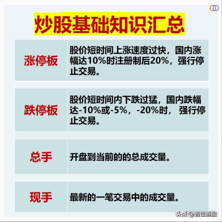 大A散户必修课专业术语汇总秒懂主力机构的话术
