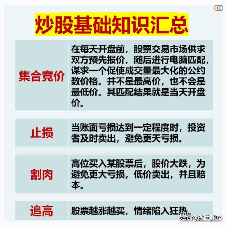 大A散户必修课专业术语汇总秒懂主力机构的话术