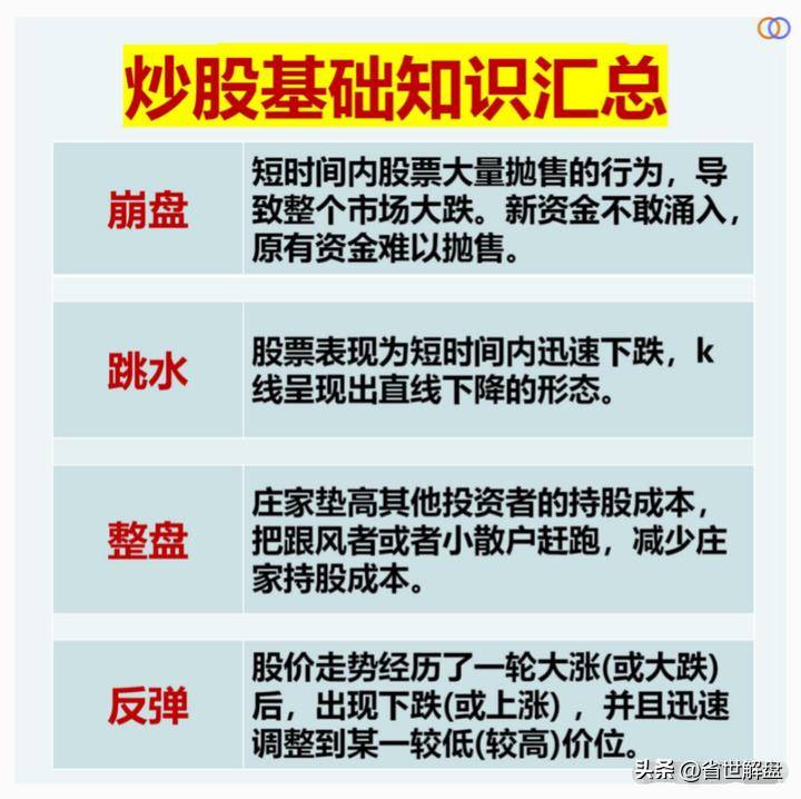 大A散户必修课专业术语汇总秒懂主力机构的话术