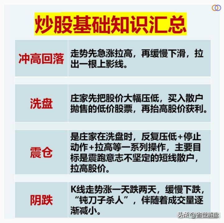 大A散户必修课专业术语汇总秒懂主力机构的话术