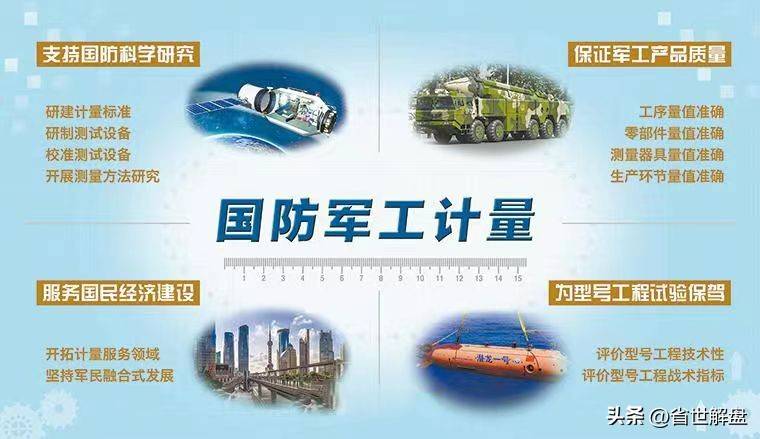 国防军工航天工业卫星互联船舶工业军工电子等板块龙头汇总