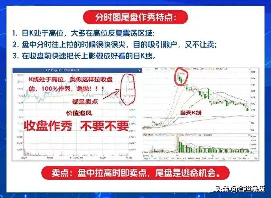 千万别再被主力诱多了！掌握8种诱多分时图出现赶紧跑
