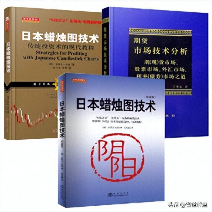 k线入门基础知识掌握40种K线组合形态想扭亏为盈必学!