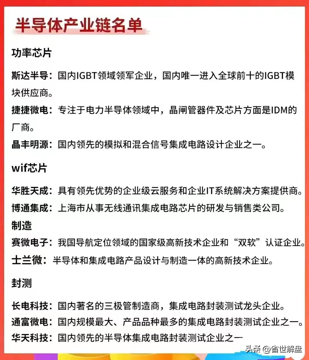 半导体产业链光刻机光刻胶存储芯片AI算力芯片等龙头汇总