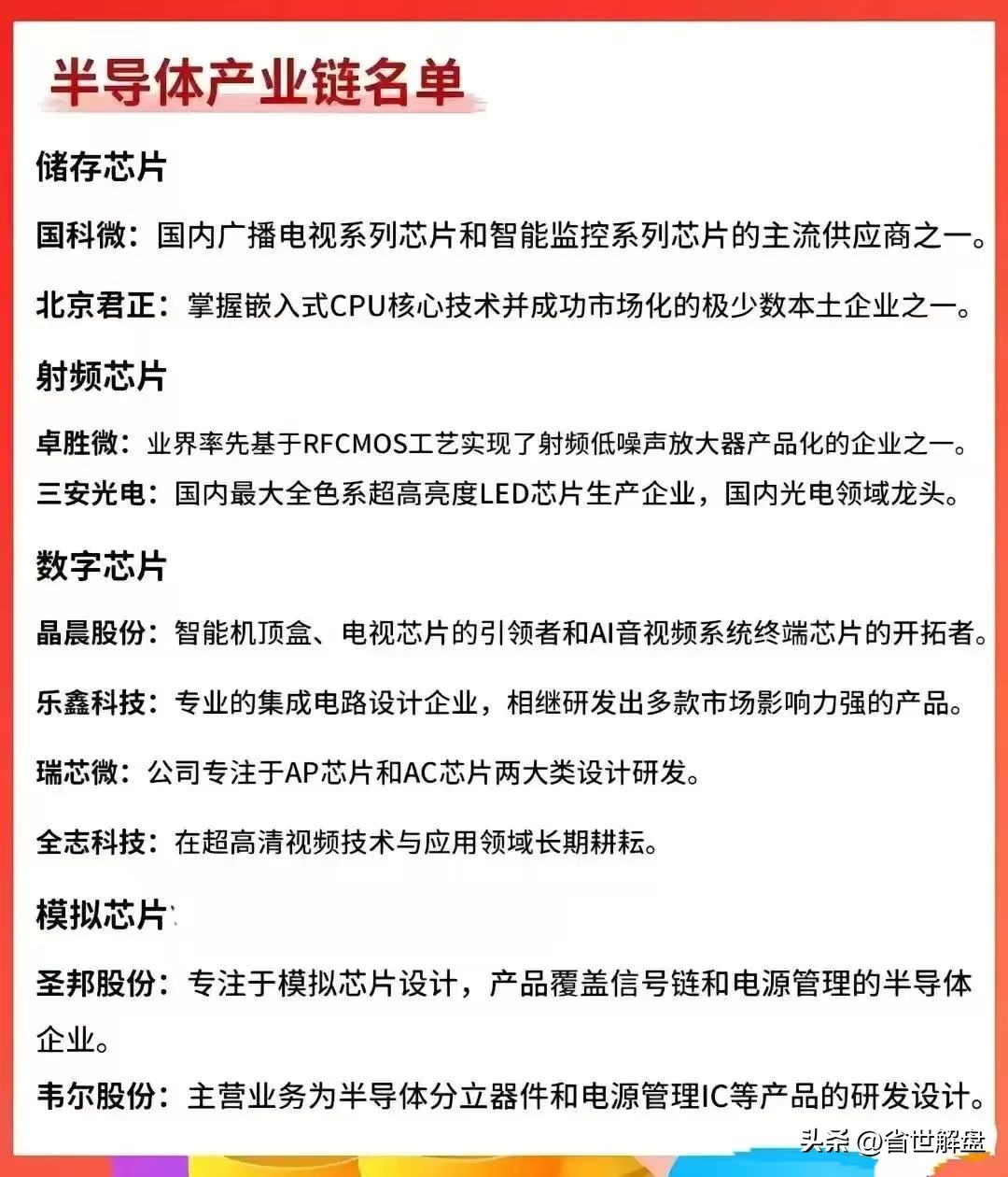 半导体产业链光刻机光刻胶存储芯片AI算力芯片等龙头汇总
