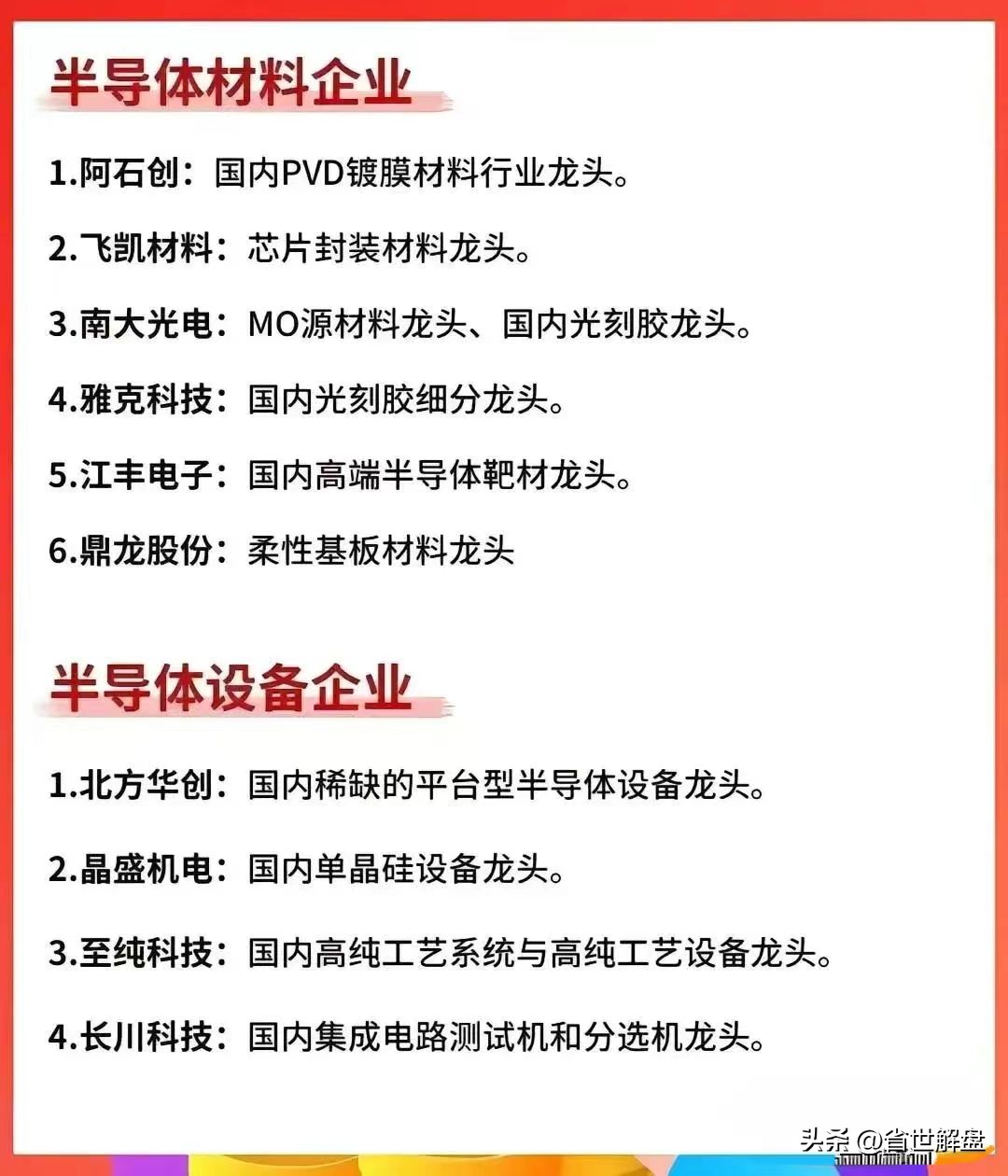 半导体产业链光刻机光刻胶存储芯片AI算力芯片等龙头汇总