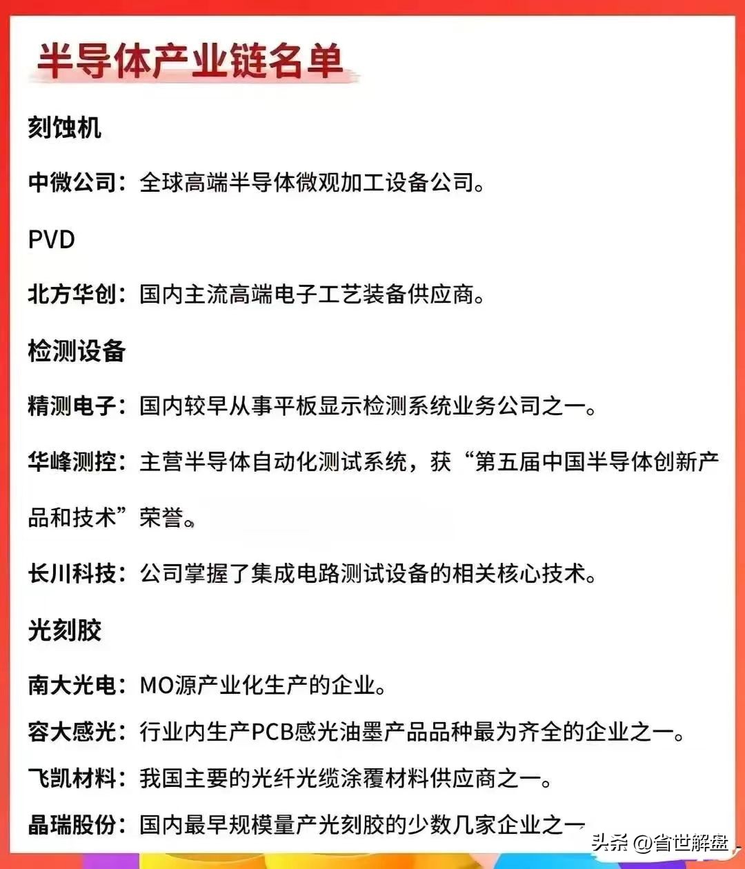 半导体产业链光刻机光刻胶存储芯片AI算力芯片等龙头汇总