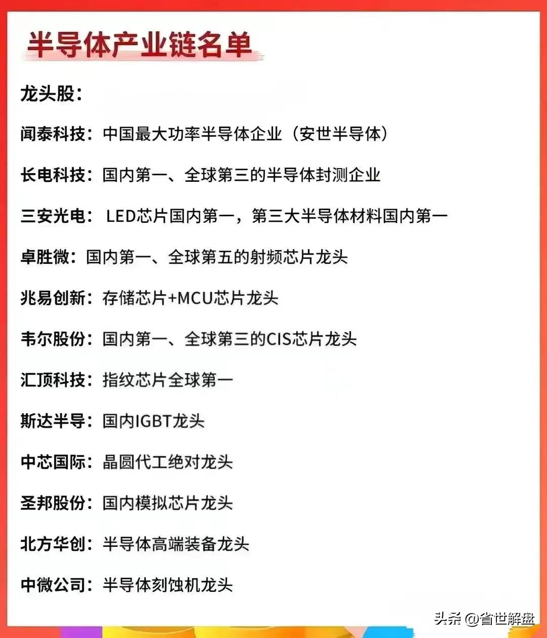 半导体产业链光刻机光刻胶存储芯片AI算力芯片等龙头汇总