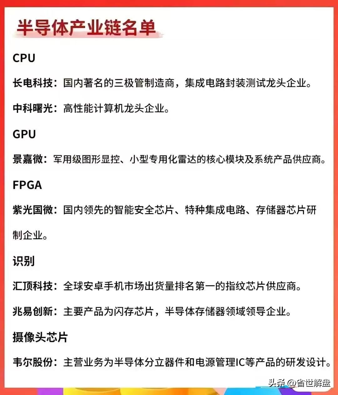 半导体产业链光刻机光刻胶存储芯片AI算力芯片等龙头汇总