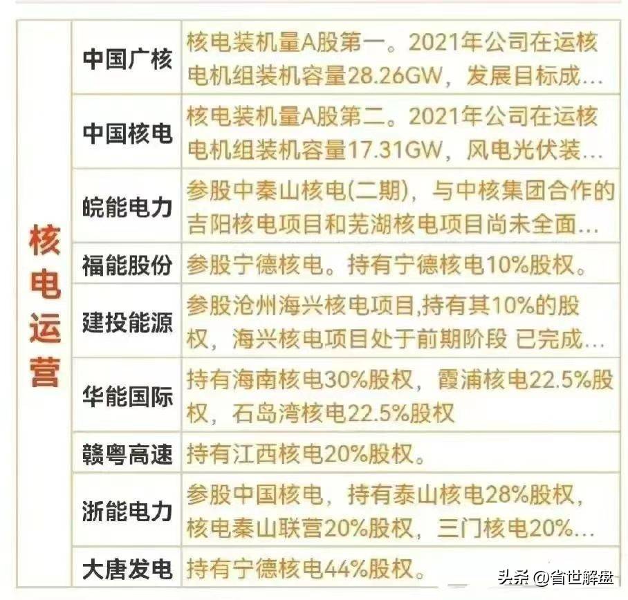寒潮降临能源板块突起！天然气煤炭石油电力等概念龙头汇总