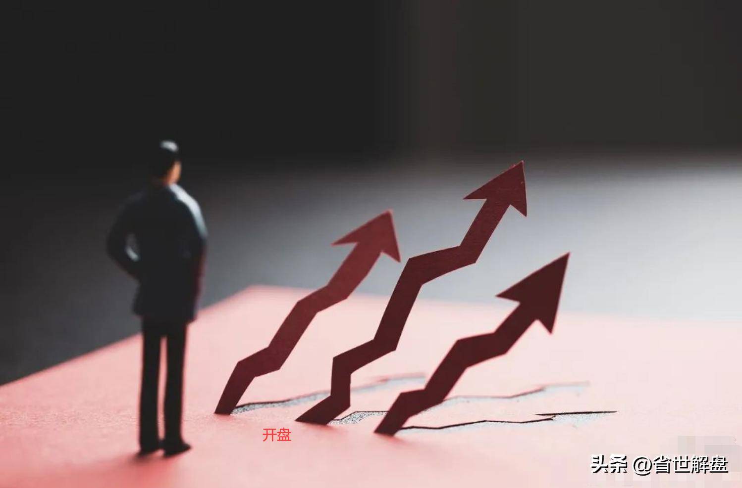 掌握11种开盘形态实战技巧！识别主力操纵意图做到进退自如