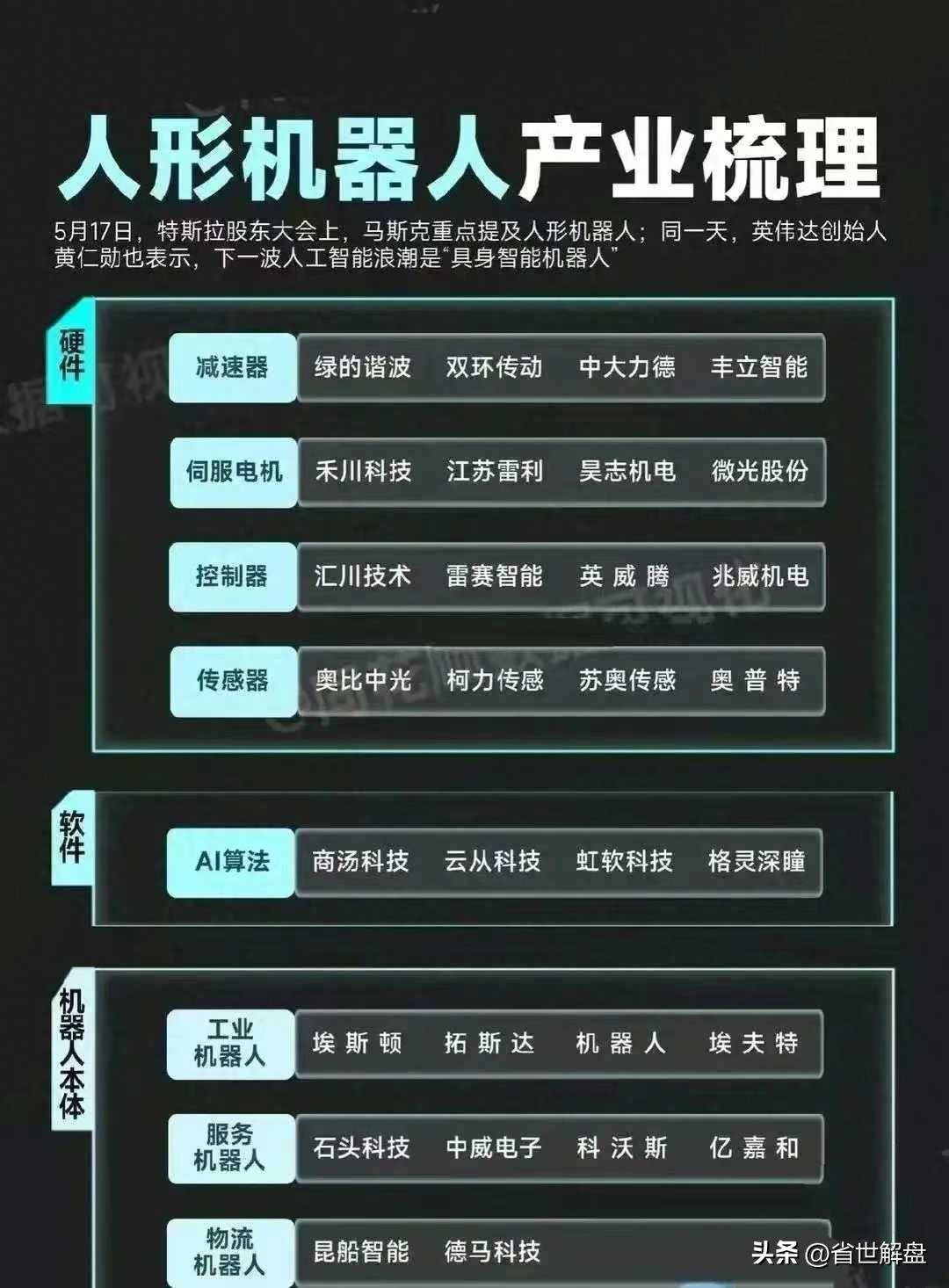 市场新焦点PEEK材料农机MR混合现实消费电子等概念龙头汇总