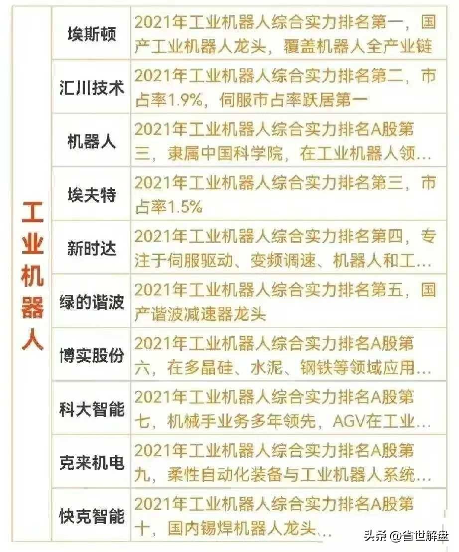 市场新焦点PEEK材料农机MR混合现实消费电子等概念龙头汇总
