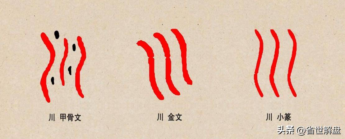 但凡出现双川回踩则标志弱转强紧接就是一波主升浪!