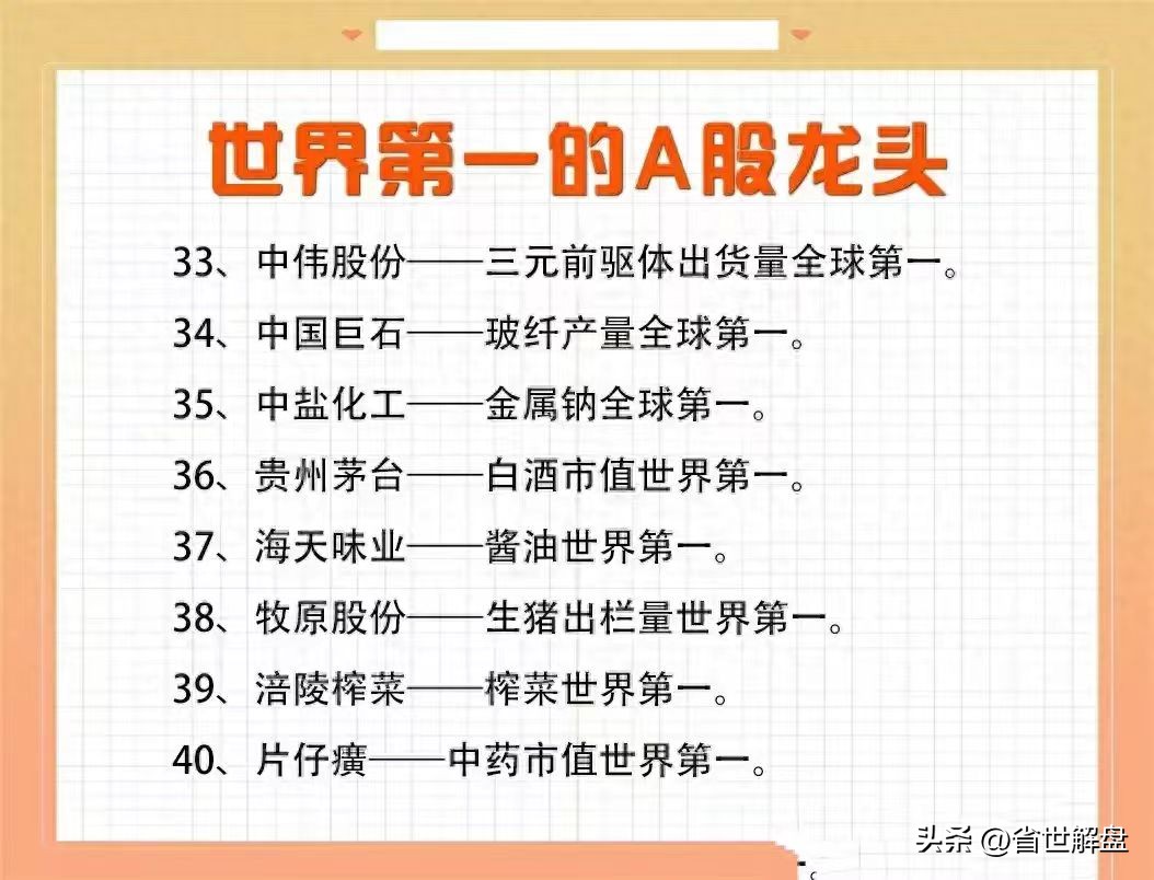 A股各行业龙头股垄断性龙头全球第一优质龙头汇总
