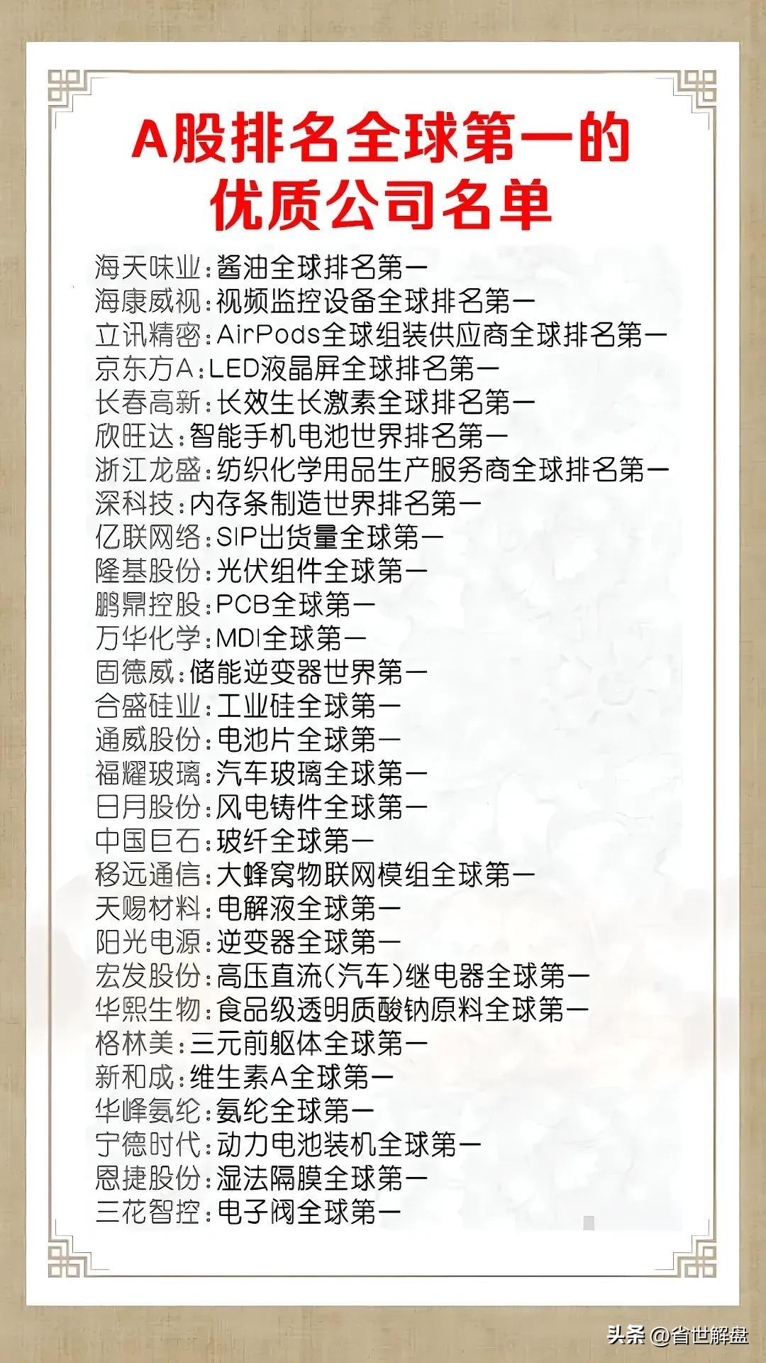 A股各行业龙头股垄断性龙头全球第一优质龙头汇总