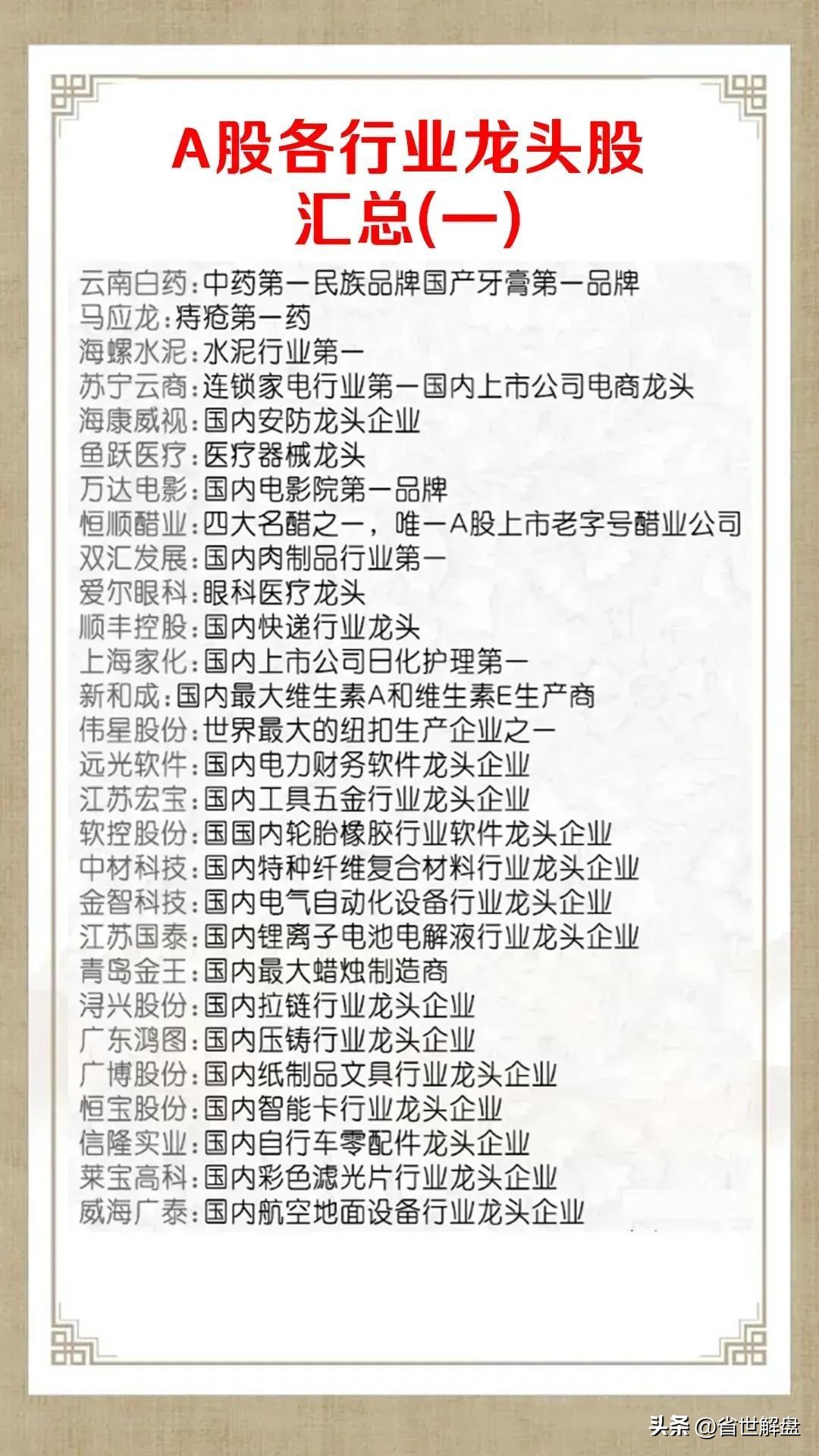 A股各行业龙头股垄断性龙头全球第一优质龙头汇总