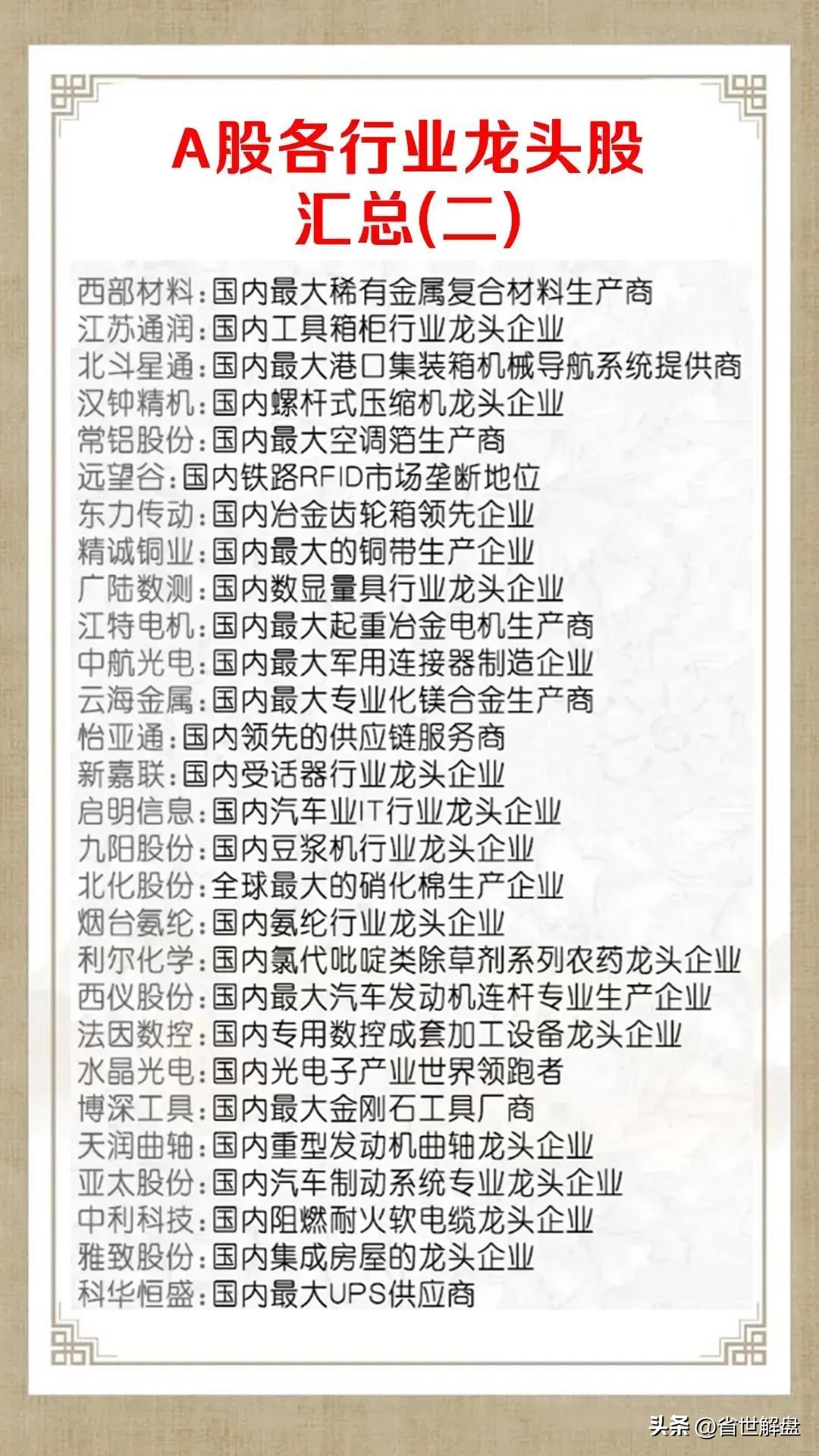A股各行业龙头股垄断性龙头全球第一优质龙头汇总