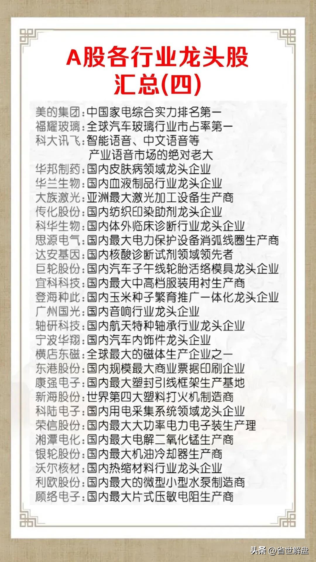 A股各行业龙头股垄断性龙头全球第一优质龙头汇总
