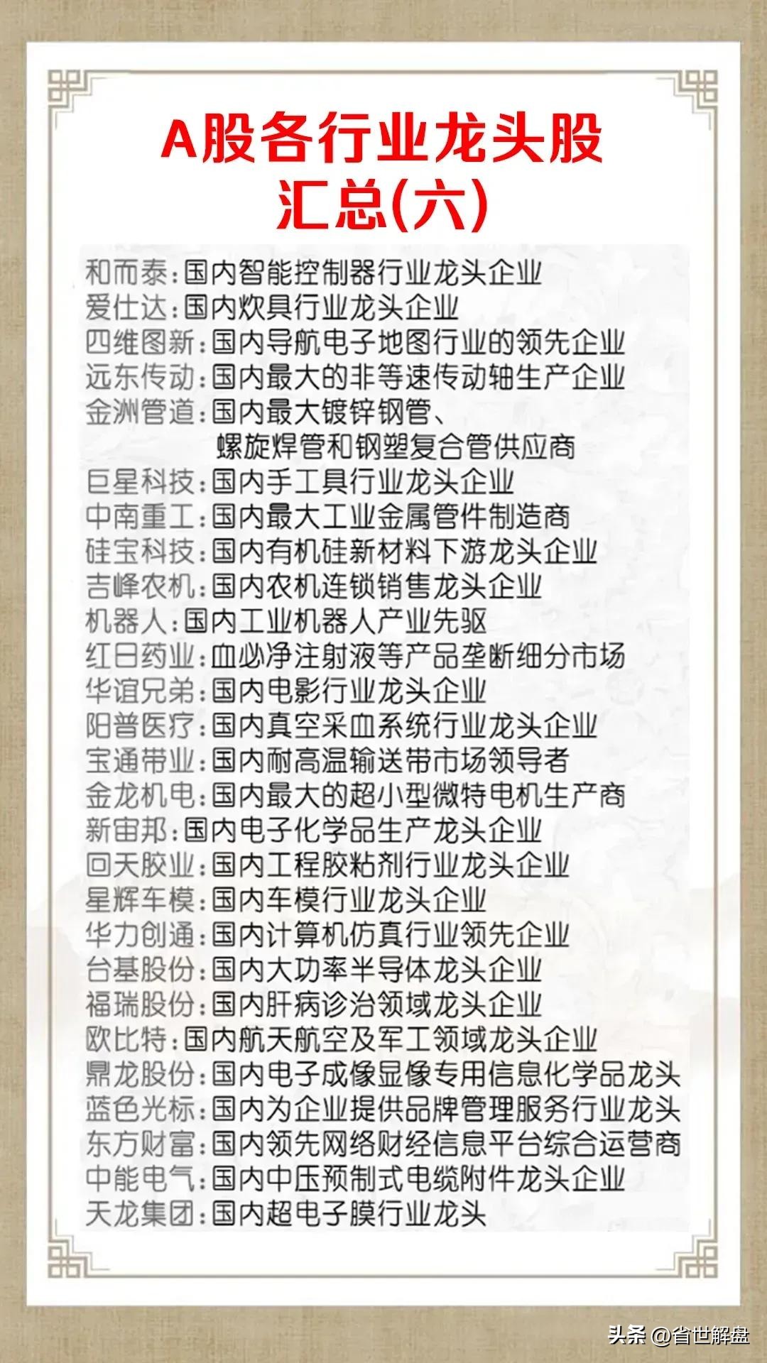 A股各行业龙头股垄断性龙头全球第一优质龙头汇总