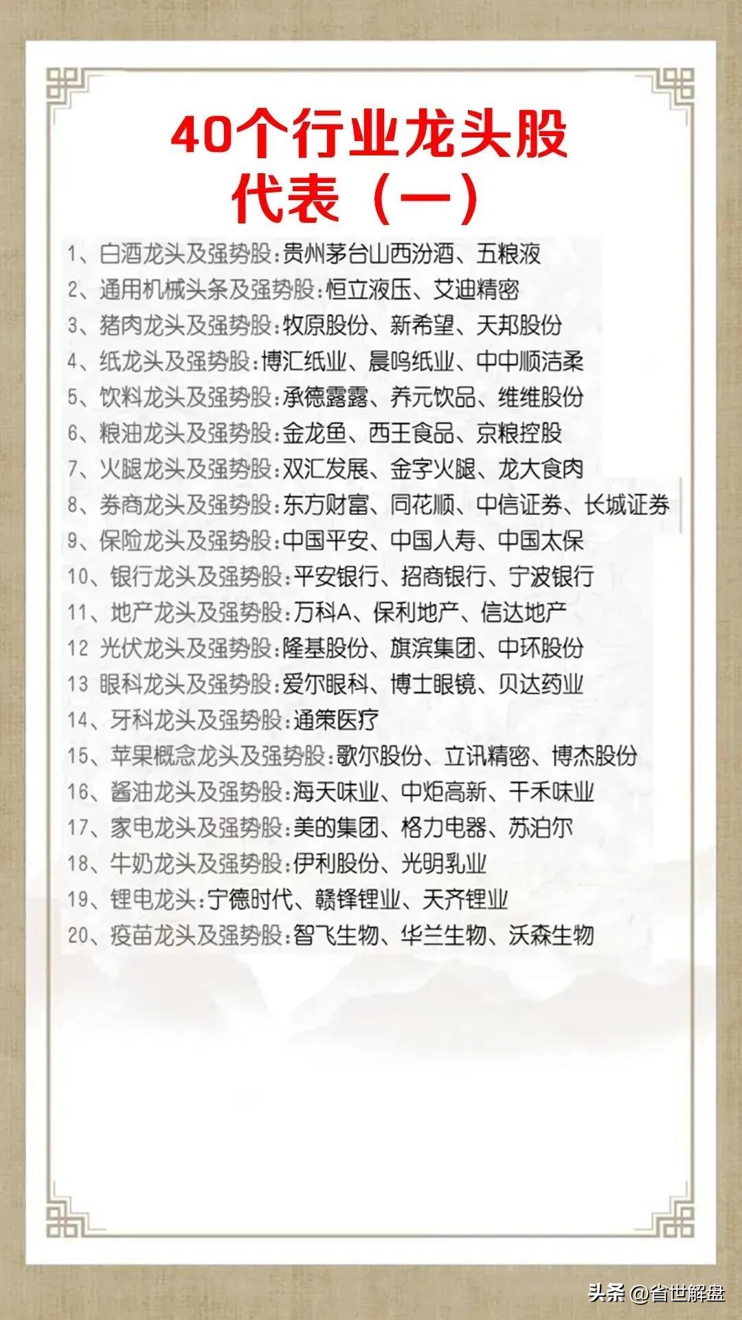A股各行业龙头股垄断性龙头全球第一优质龙头汇总