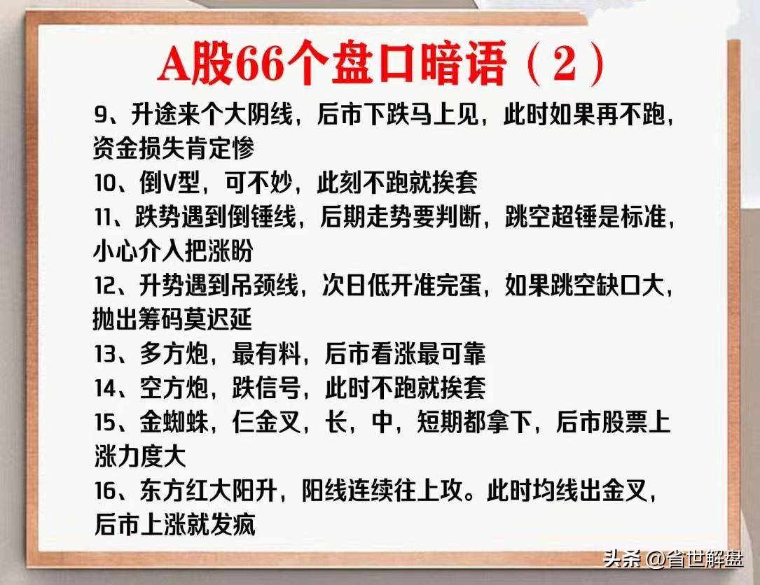 中国股市66个盘口暗语16个挂单数字暗语