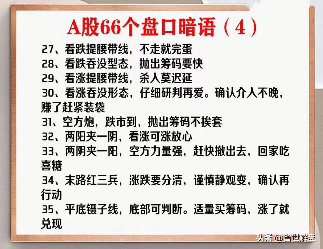 中国股市66个盘口暗语16个挂单数字暗语