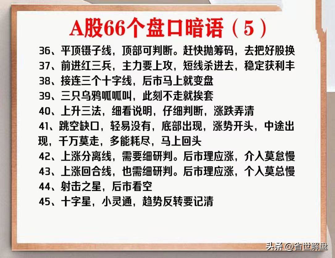 中国股市66个盘口暗语16个挂单数字暗语