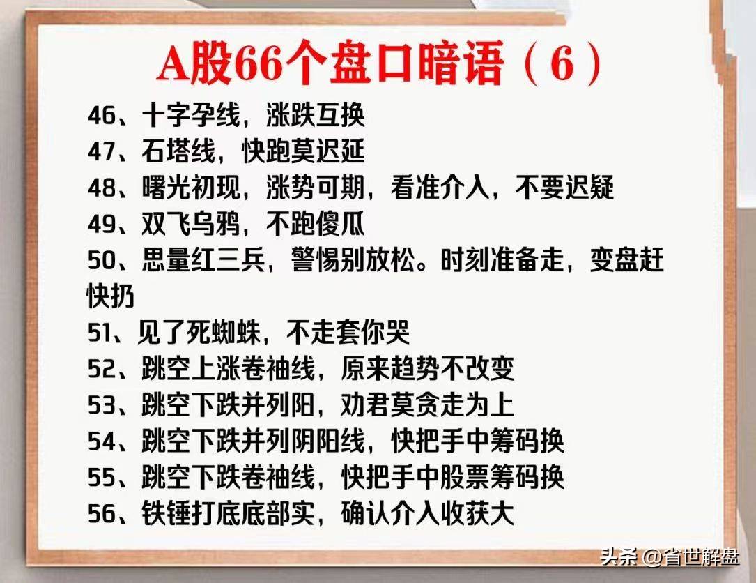 中国股市66个盘口暗语16个挂单数字暗语