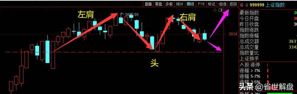 A股30家新科技龙头21家打破垄断企业全球第一龙头汇总