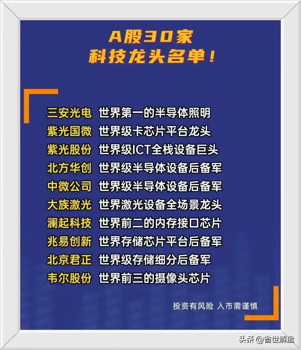 A股30家新科技龙头21家打破垄断企业全球第一龙头汇总