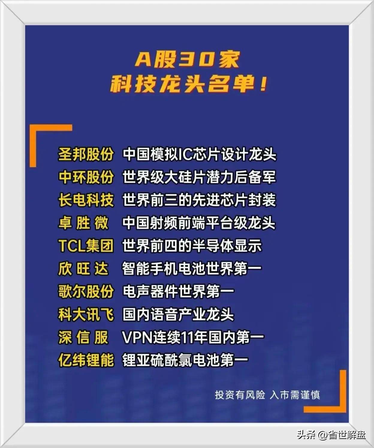 A股30家新科技龙头21家打破垄断企业全球第一龙头汇总