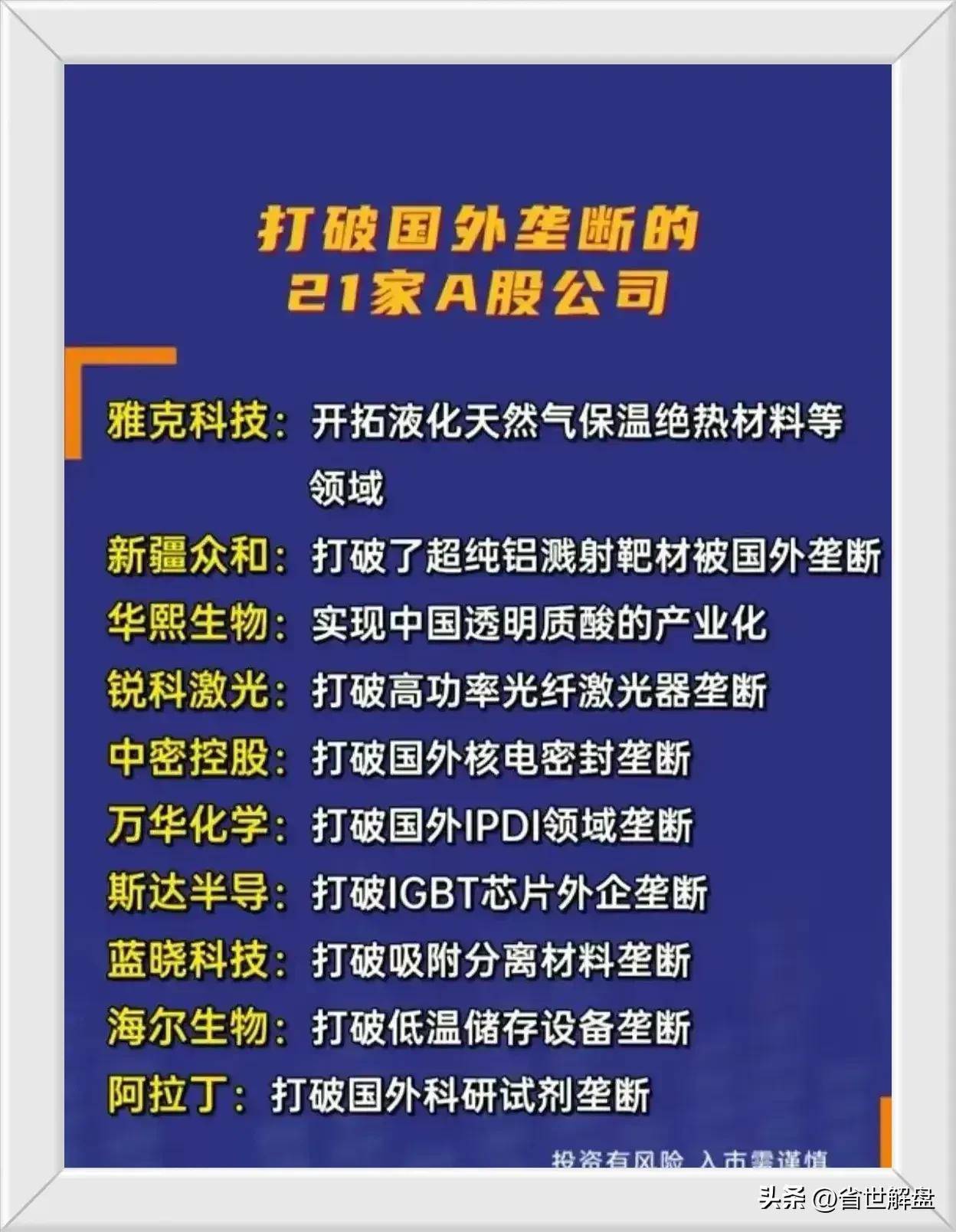 A股30家新科技龙头21家打破垄断企业全球第一龙头汇总