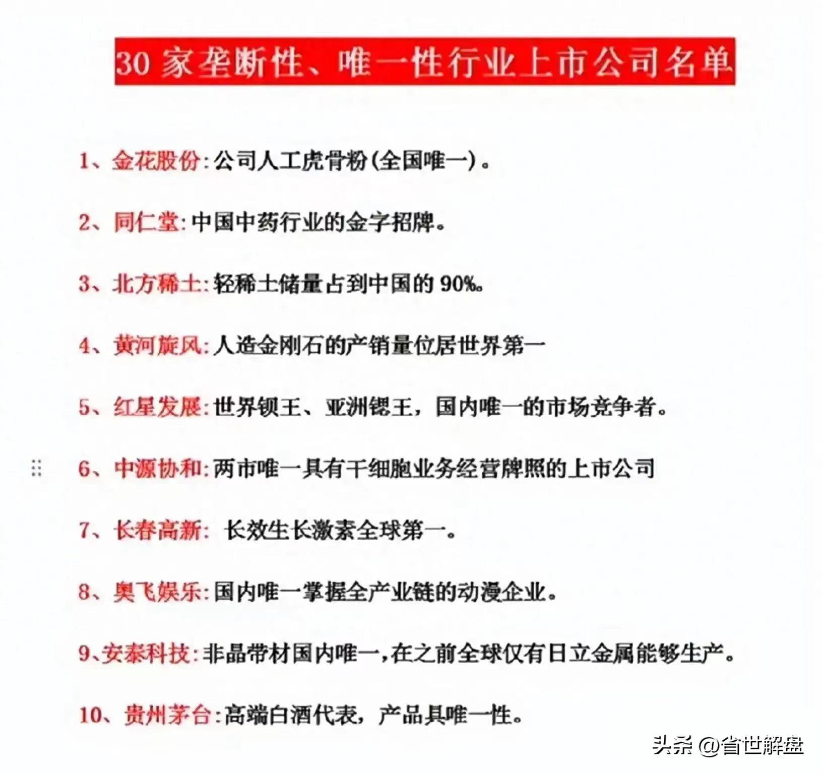 A股仅30家最具垄断性和唯一性的上市公司极高辨识度！