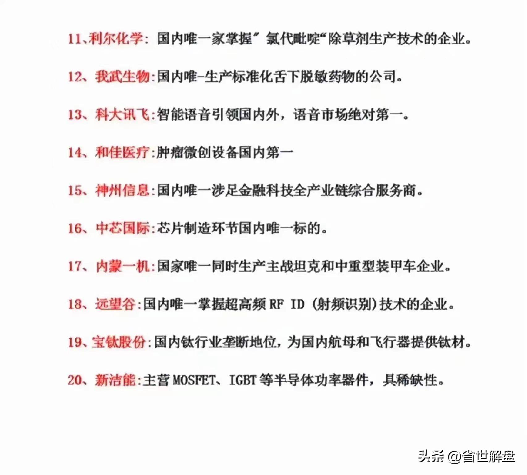A股仅30家最具垄断性和唯一性的上市公司极高辨识度！